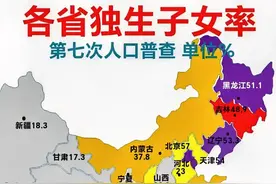 东北人活的最通透！全国各省独生子女率东北三省占比最高！图片