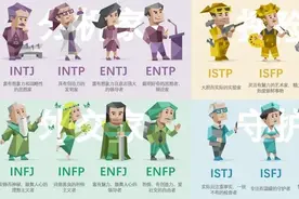 MBTI-16种人格类型的恋爱观是什么样子，全网最综合图片
