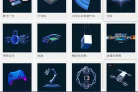 一口气看完“全球产业趋势”，未来中国“31省产业战略”布局图片