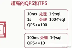 并发量、吞吐量、日活、QPS、TPS、RPS、RT、PV、UV、DAU、GMV图片