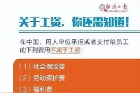 提成工资、岗位技能工资、绩效工资……关于工资你需要知道这些！这些法律知识你一定要了解！图片