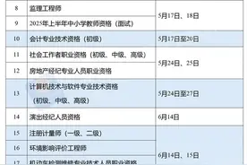 收藏！2025年考证考试时间表公布图片