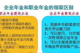 副高六级今年退休，工龄34年03个月，年金11万，养老金有多少？图片