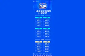 福建3校参赛！中国大学生篮球联赛一级联赛东南赛区即将打响图片