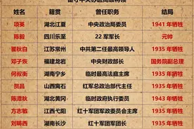 未参加长征，留守苏区的高级将领都有哪些人？图片
