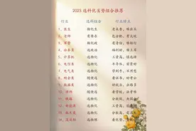 原来高考真有规律，庆幸在高一就知道这些，高三成绩“炸裂”！图片