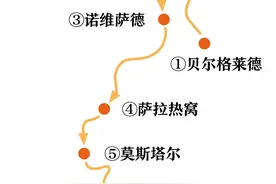 地理冷知识——巴尔干半岛图片