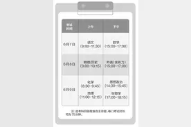 @山西人，2025年山西高考方案全解析来了图片