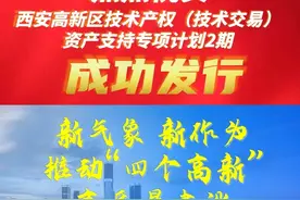从“全国首单”到“开发区之最”图片