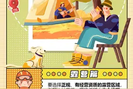 国庆七天乐 | 消防安全补给站：露营“烟火旺”，消防“秘籍”快收下！图片
