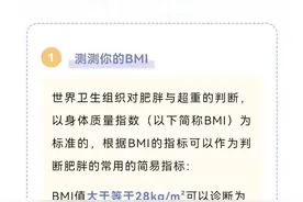 三减三健 | 超重？肥胖？ 看看这几个指标你“重”了几个图片