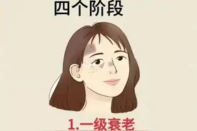 女生衰老的四个阶段，建议收藏！图片