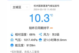 本周气温要冲30℃了！才三月就热成这样，正常吗？图片