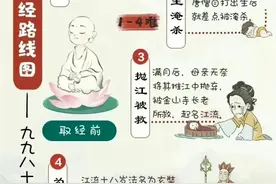 涨知识啦 西游记之八十一难大全 ​​​图片