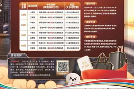 全国唯一1注一等奖 苏州人中了图片