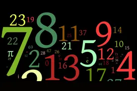 质数是什么？又被翻译带歪了，看到英文 Prime Number 才恍然大悟图片