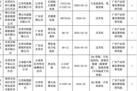 雅迪、爱玛等知名电动车品牌53款车型被迫停售，背后真相曝光！图片