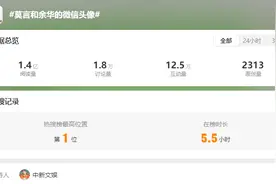 莫言、余华微信头像曝光，全网笑疯图片