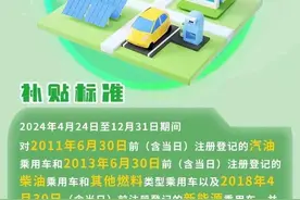关注！甘肃省汽车以旧换新补贴方案→图片
