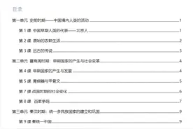 七年级上册历史，165个知识点清单总结，考前狂背15页考点清单图片