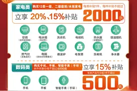关注！上海市2025年落实国家家电以旧换新补贴，落实国家手机、平板、智能手表（手环）购新补贴图片