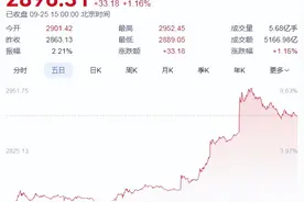 最艰难的时刻已经过去，但好日子不会马上就来图片