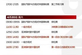 F1中国站观赛指南，快来码住！图片