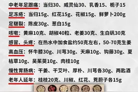 每天泡脚，好处多多，这30个泡脚良方收藏用起来！图片