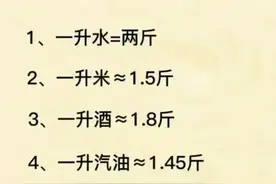 才明白一升等于多少，替孩子保存吧，没有比这个更全的了图片