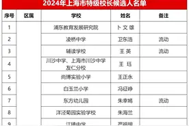 87名！华二、高桥中学校长确认流动！2024新一批特级校长名单出炉图片