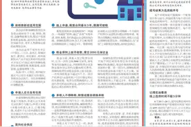@新市民、青年人等群体：想租保障性租赁住房，看过来图片