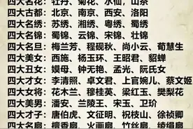 快来告诉你的孩子我国“四大”发明是什么图片
