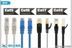 网线使用不完全手册图片