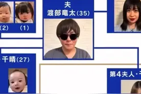 日本35岁男子失业超10年，靠4个老婆2个女友赚钱养家已有3个孩子，目标是生54个创造纪录图片