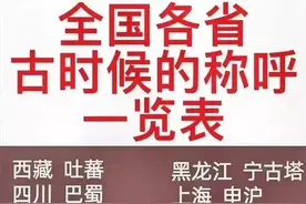 全国各省古时候的称呼一览表！图片