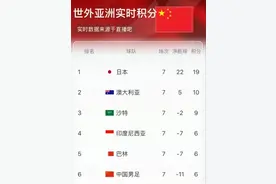 中国足球之怪现状！中国足球？20年内没有任何崛起的可能！图片
