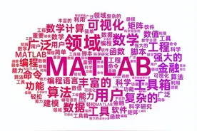 萍声细语（4）：一文带你了解MATLAB图片
