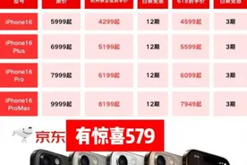 国补政策官方最新消息：华为Mate 70和iPhone16均享受补贴15%，各省份手机国补汇总一览图片