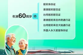 4月1日起，60岁以上老人坐火车有大福利！积分翻倍，省钱出行！图片
