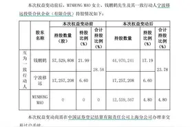 官宣离婚！“分手费”超11亿图片