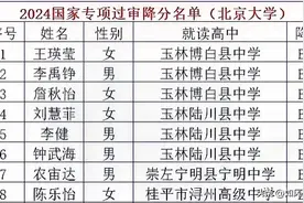 广西高考2024年清北降分名单出炉，学霸们喜提名校直通车！图片