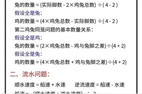 小学数学公式定律大全图片