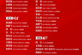 意外 国足首发前锋大概率是拜合拉木 因为他一特质其他球员无法比拟图片