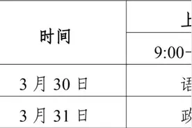 四川体育单招文化考试即将开始，这些注意事项一定要看！图片