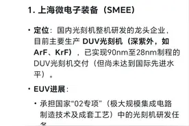 DeepSeek总结：中国最有希望造出EUV光刻机的几家机构及技术瓶颈图片