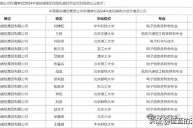 中国移动通信集团所属单位2024拟录用毕业生名单，来了！图片