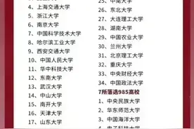回顾2023年“中央部委选调生”高校名单，34所入围，厉害了！图片
