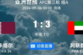 亚预赛：冷门迭爆！沙特、约旦皆平。亚洲杯冠军主场输球！图片