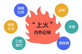 经常上火口舌生疮，送你一个中成药，清除你全身上下的火图片