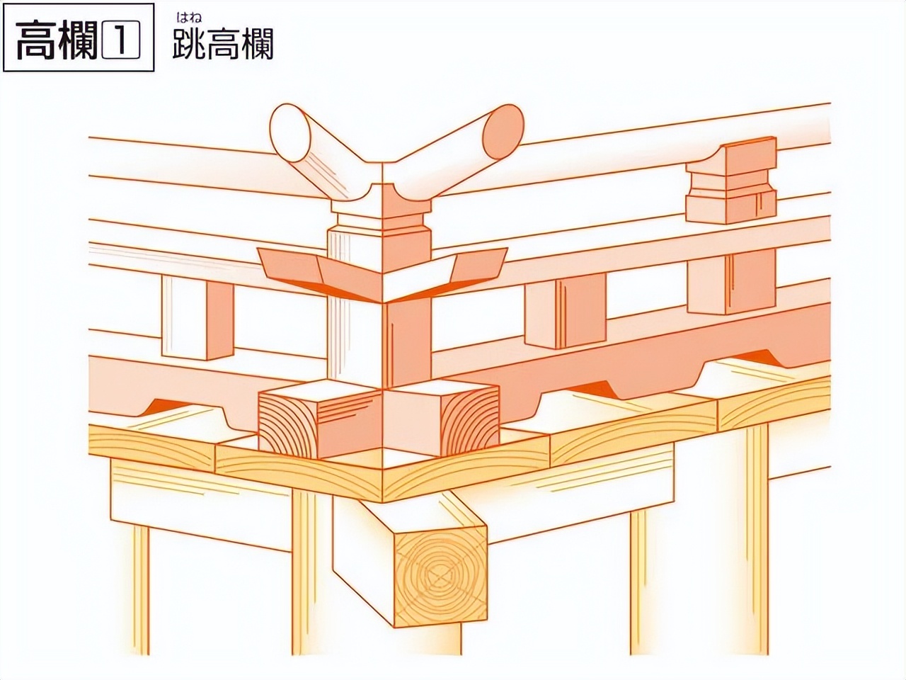 在一件家具里,重建中国建筑 在一件家具里,重建中国建筑